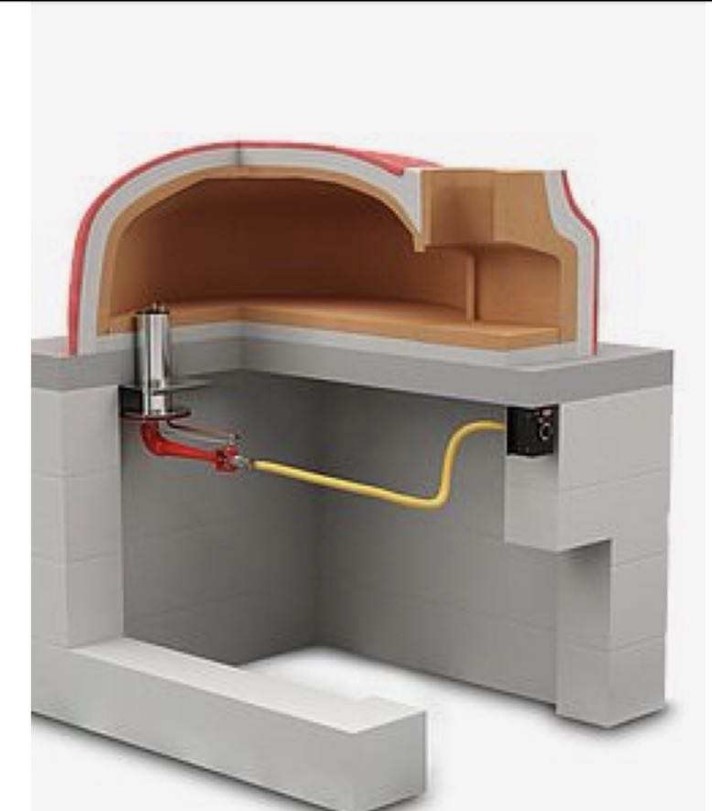 Industry Pizza Oven Gas and Wood Pizza Oven Gas Burner System  LNG LPG Gas burner for Pizza Oven